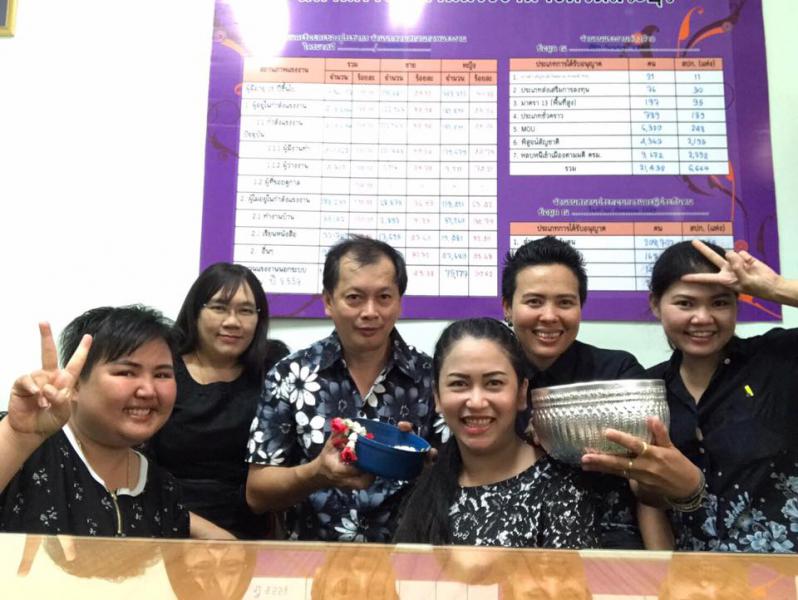 Mol-Thailand